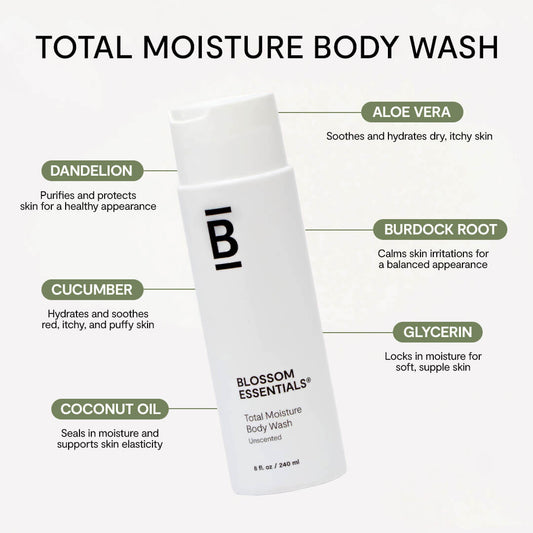 body wash bottle no background - skin awards 2023 winner