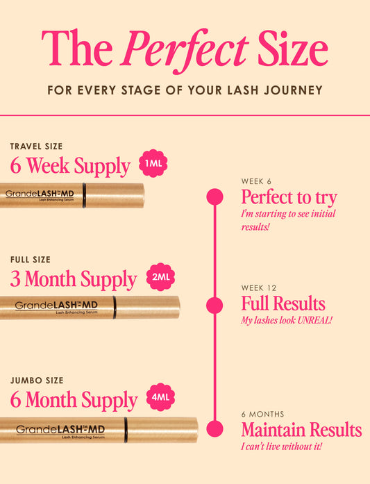 4 mL (6 Month Supply)