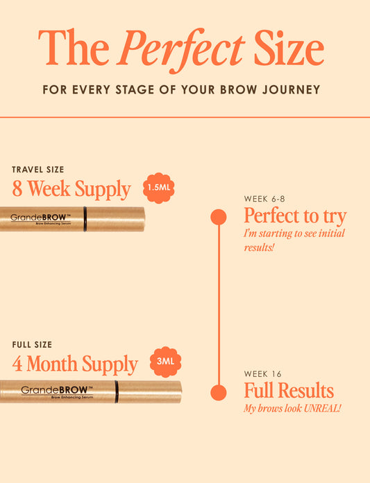 GrandeBrow brow enhancing serum with gold packaging and black applicator on a white background