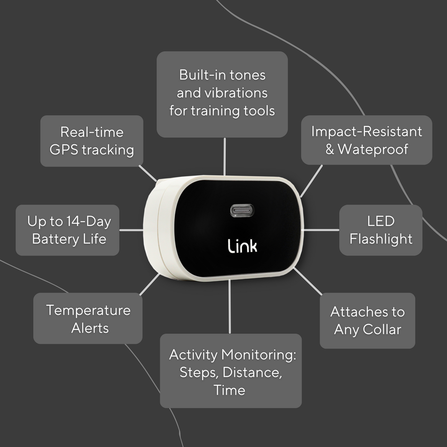 Wearable gps tracking device sales