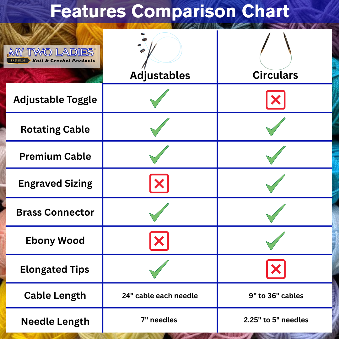 Comparison chart between adjustable and circular knitting needles with features listed.