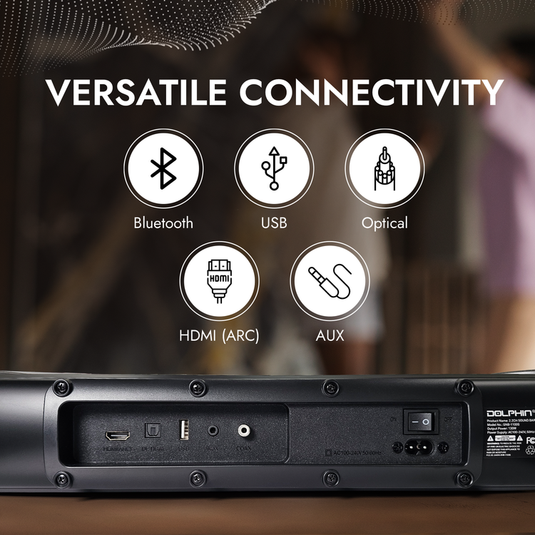 Back panel of a device with connectivity options and 'Versatile Connectivity' text.