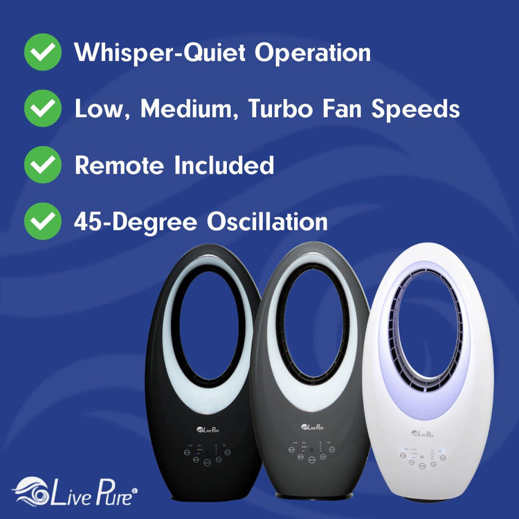 LivePure LP1700 Vortex Air Circulator with filter