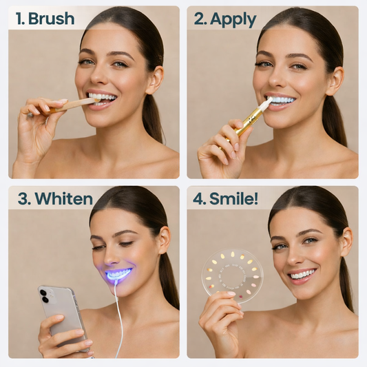 Woman using a teeth whitening device with Nuovaglo packaging and smartphone displaying results.