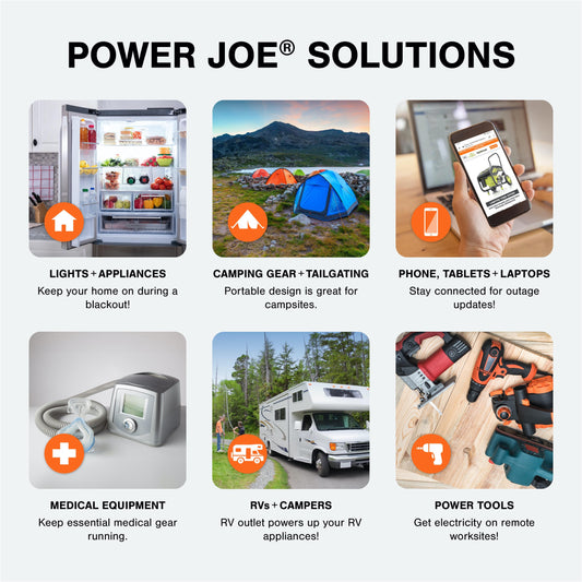 SPECIAL OFFER Power Joe Portable Propane Generator