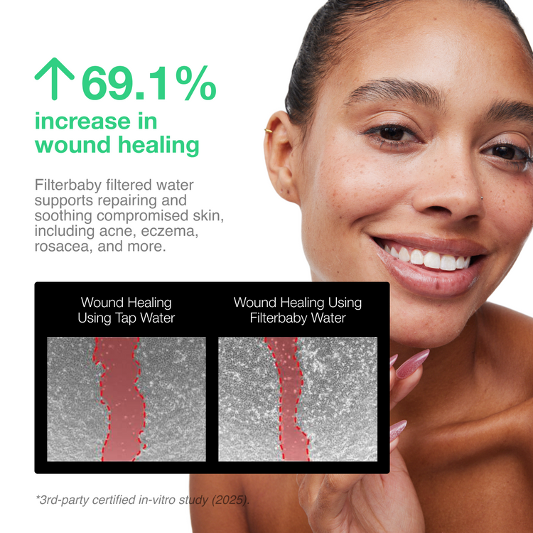 Skincare Faucet Filter