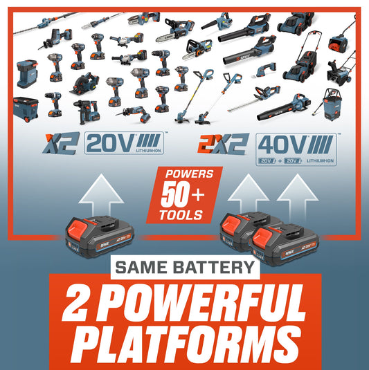 Senix cordless leaf blower with two batteries on a white background