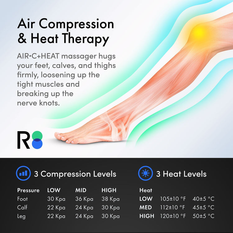 SPECIAL OFFER Leg Massager AIR-C HEAT