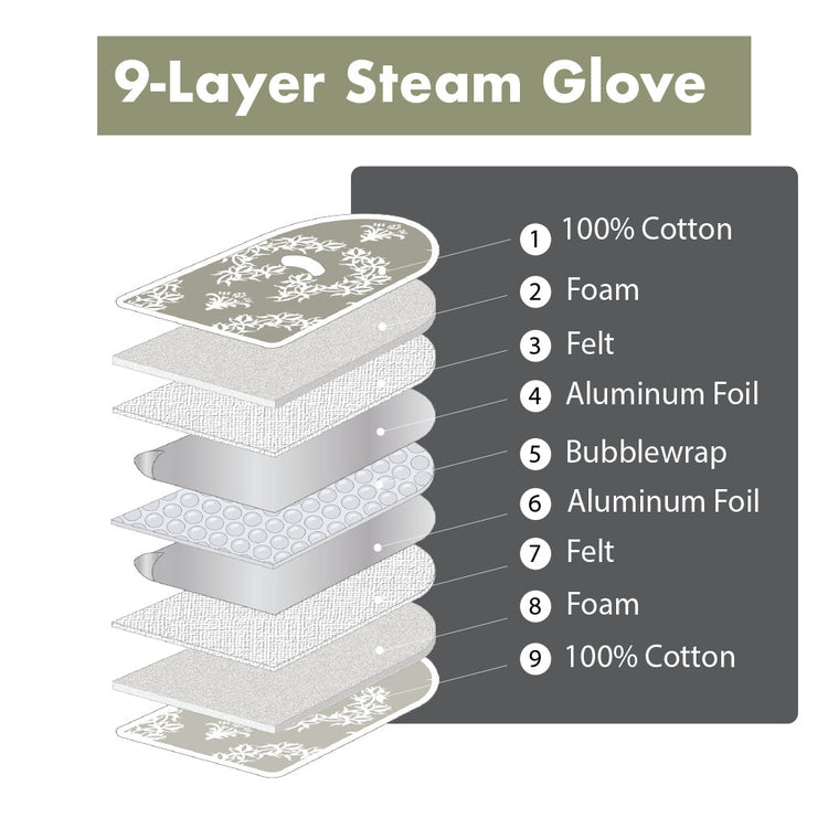 Jaipur Green - The Ultimate Ironing Mat & Steam Glove Bundle