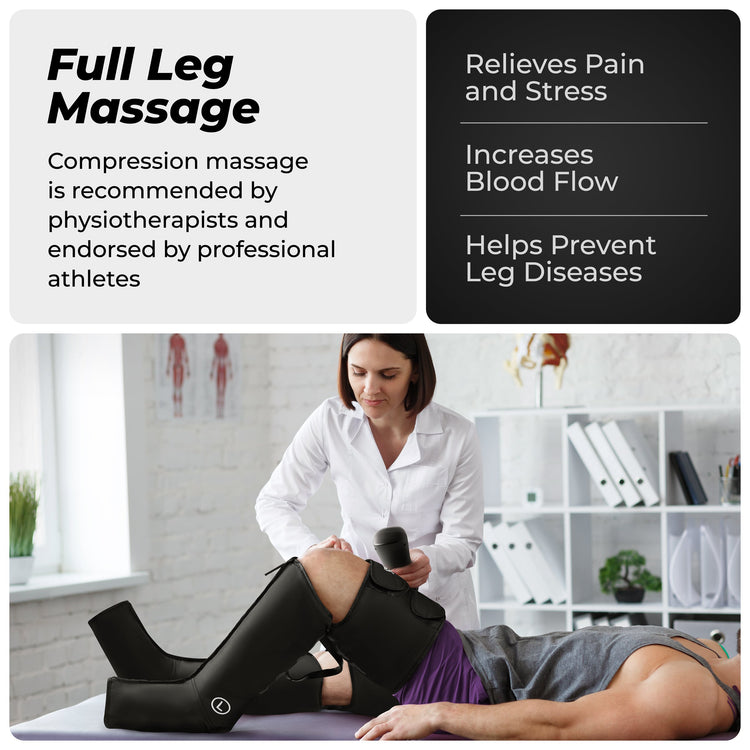 SPECIAL OFFER  BUNDLE AIR-C PRO Leg Air Massager + NECKA Neck Massager + HEAT