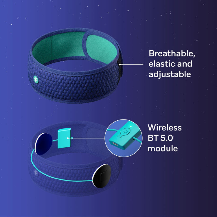 HoomBand - Bluetooth Headband for Sleep