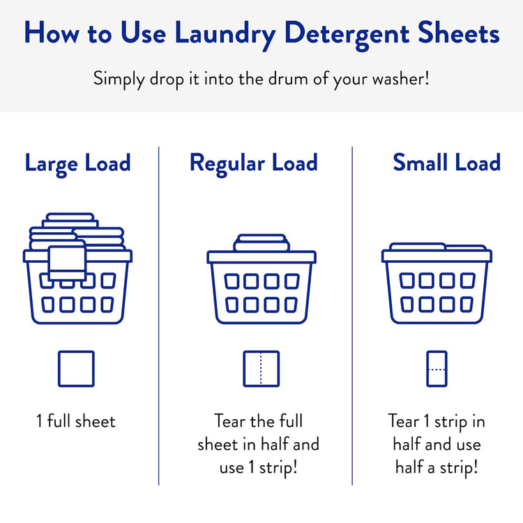 LAUNDRY DETERGENT SHEETS