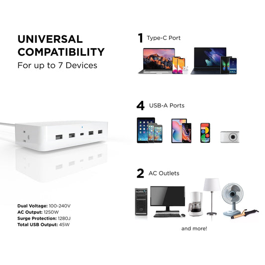 SPECIAL OFFER 7-Device Charger with USB, Type-C, and AC - White