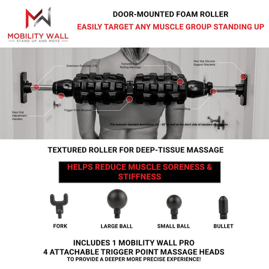 Textured Roller - Door Mounted Foam Roller