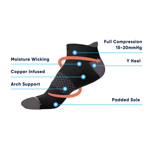SPECIAL OFFER PowerKnit Ankle Sport Socks (3 Pack)