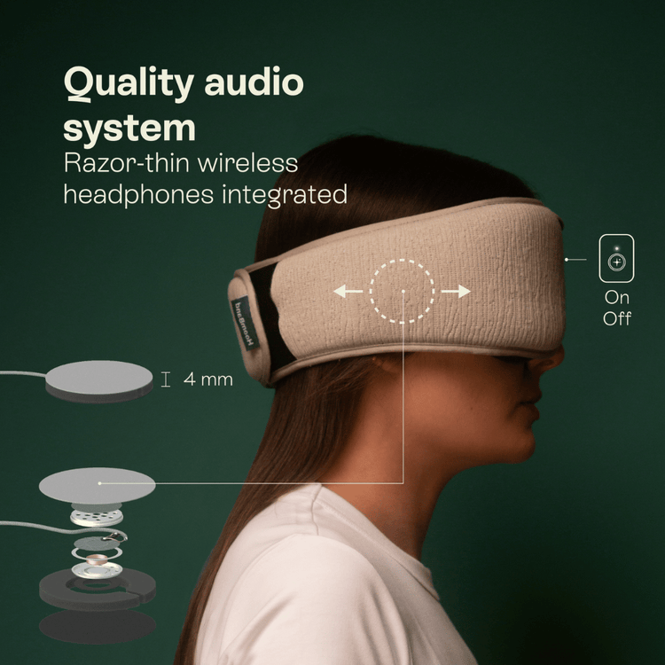 HoomBand Ultimate - Bluetooth Sleep Headphones + 100% Blackout Mask